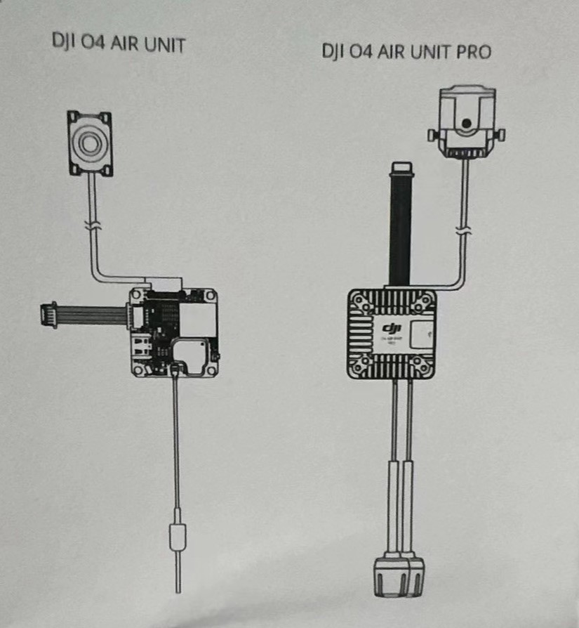 DJI O4 Air Unit Leak: Release Date, Features, And Versions - FpvGuru