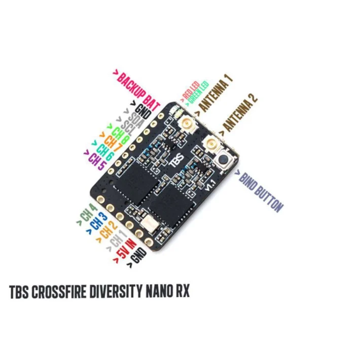 TBS Crossfire Diversity Nano Rx - FPV LONG RANGE DRONE RECEIVER - Image 3