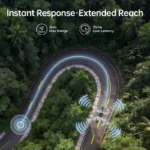 Caddx Walksnail Ascent Lite VTx Kit - Image 8