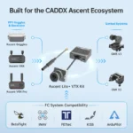 Caddx Walksnail Ascent HD Lite+ VTx Kit - Image 6